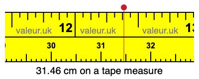 31.46 centimeters on a tape measure