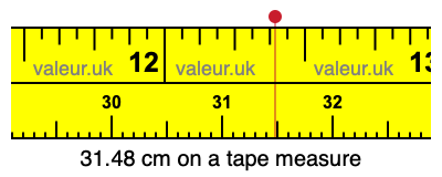 31.48 cm on a tape measure 31.48 centimeters on a tape measure