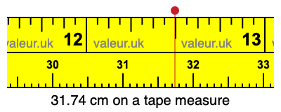 31.74 cm on a tape measure 31.74 centimeters on a tape measure