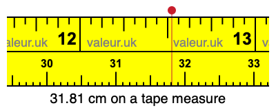 31.81 centimeters on a tape measure