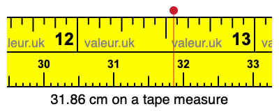 31.86 centimeters on a tape measure