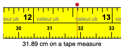 31.89 centimeters on a tape measure