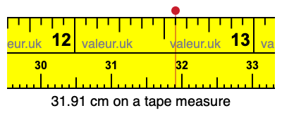 31.91 cm on a tape measure 31.91 centimeters on a tape measure
