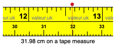 31.98 cm on a tape measure 31.98 centimeters on a tape measure
