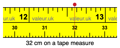 32 centimeters on a tape measure