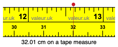 32.01 centimeters on a tape measure