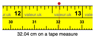 32.04 centimeters on a tape measure