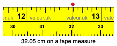 32.05 centimeters on a tape measure