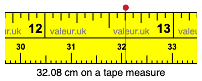 32.08 centimeters on a tape measure