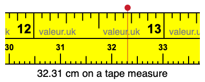 32.31 centimeters on a tape measure