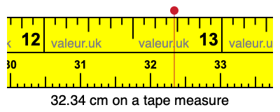 32.34 centimeters on a tape measure