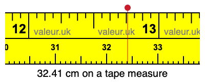 32.41 centimeters on a tape measure