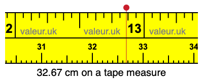 32.67 centimeters on a tape measure