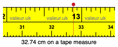 32.74 centimeters on a tape measure