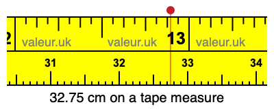 32.75 centimeters on a tape measure