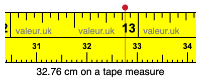 32.76 centimeters on a tape measure