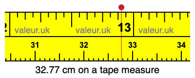 32.77 centimeters on a tape measure