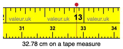 32.78 centimeters on a tape measure