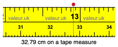 32.79 centimeters on a tape measure