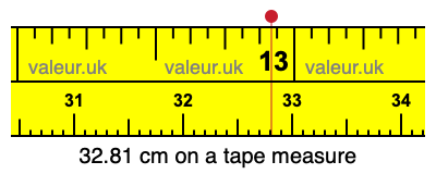 32.81 centimeters on a tape measure