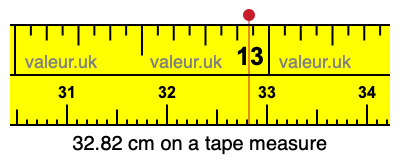 32.82 centimeters on a tape measure