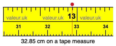 32.85 centimeters on a tape measure