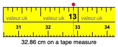 32.86 centimeters on a tape measure