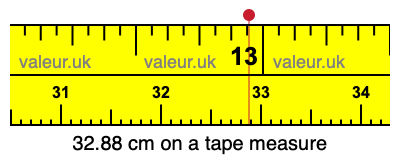 32.88 centimeters on a tape measure