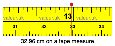 32.96 centimeters on a tape measure