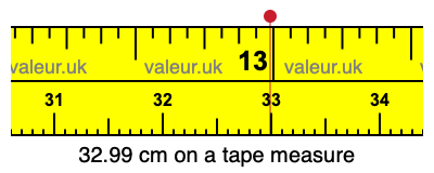 32.99 centimeters on a tape measure