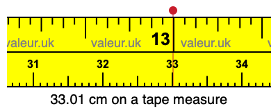 33.01 centimeters on a tape measure