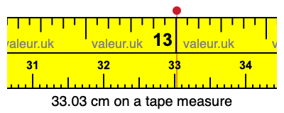 33.03 centimeters on a tape measure