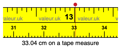 33.04 centimeters on a tape measure