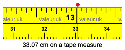 33.07 centimeters on a tape measure