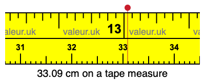 33.09 centimeters on a tape measure