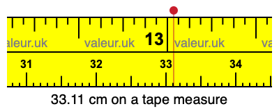 33.11 centimeters on a tape measure