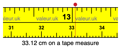 33.12 centimeters on a tape measure