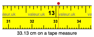 33.13 centimeters on a tape measure