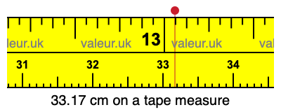 33.17 centimeters on a tape measure