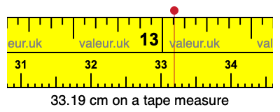 33.19 centimeters on a tape measure