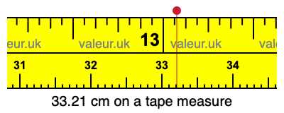 33.21 centimeters on a tape measure