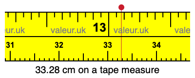 33.28 centimeters on a tape measure