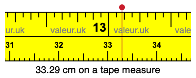 33.29 centimeters on a tape measure