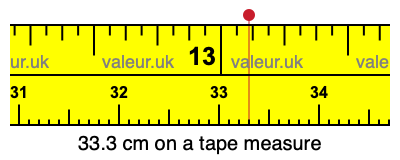 33.3 centimeters on a tape measure