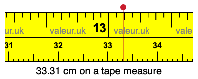 33.31 centimeters on a tape measure