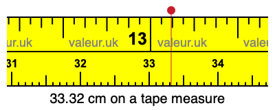 33.32 centimeters on a tape measure