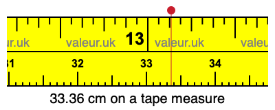 33.36 centimeters on a tape measure