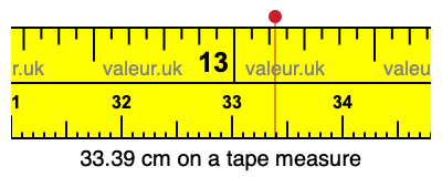 33.39 centimeters on a tape measure