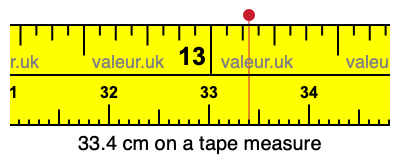 33.4 centimeters on a tape measure