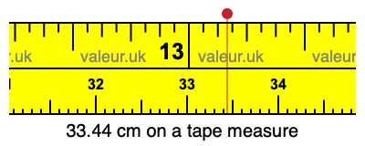 33.44 centimeters on a tape measure